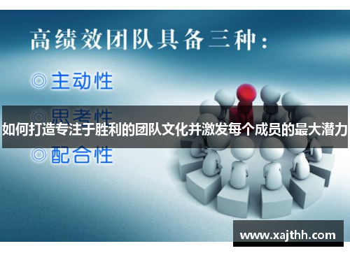 如何打造专注于胜利的团队文化并激发每个成员的最大潜力