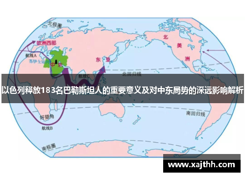 以色列释放183名巴勒斯坦人的重要意义及对中东局势的深远影响解析