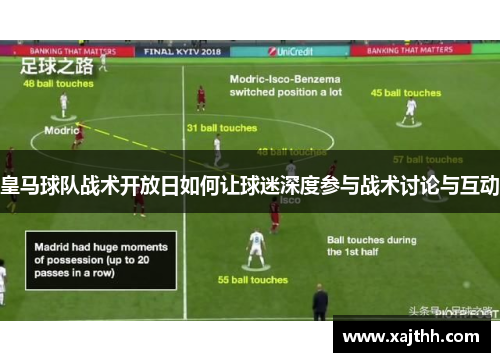 皇马球队战术开放日如何让球迷深度参与战术讨论与互动