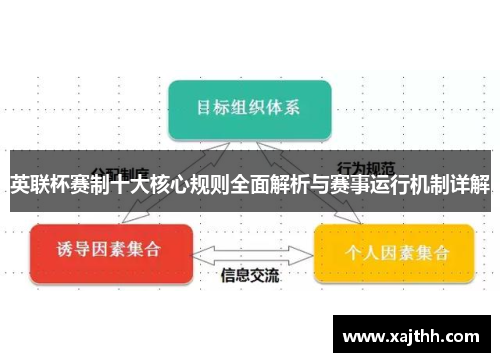 英联杯赛制十大核心规则全面解析与赛事运行机制详解