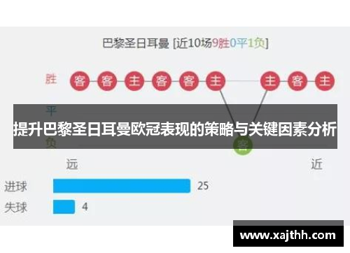 提升巴黎圣日耳曼欧冠表现的策略与关键因素分析