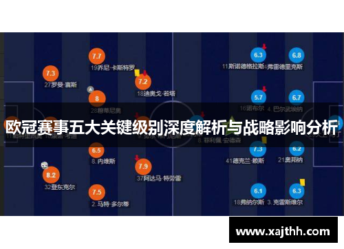 欧冠赛事五大关键级别深度解析与战略影响分析 欧冠赛事五大关键级别深度解析与战略影响分析